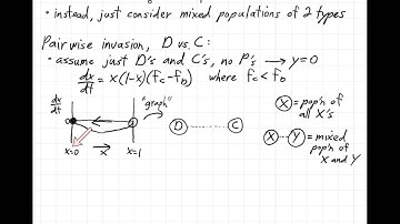 UBC ISCI 344 - Public goods with punishment