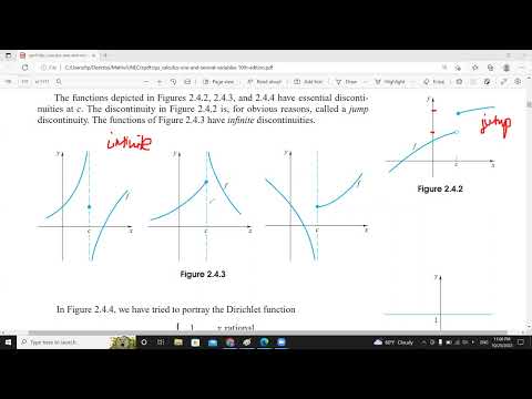 Calculus. Limits and