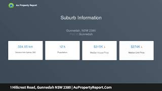 1 Hillcrest Road, Gunnedah NSW 2380 | AuPropertyReport.Com