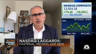 Fundamentals are really strong, expectations will beat: Trader