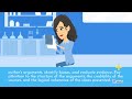Time Management Prioritizing Tasks and Improving Productivity