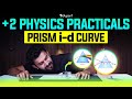 Plus Two Physics Practicals Prism Id Curve Eduport Plus Two Plus Two Physics Practicals Prism Id Curve Eduport Plus Two