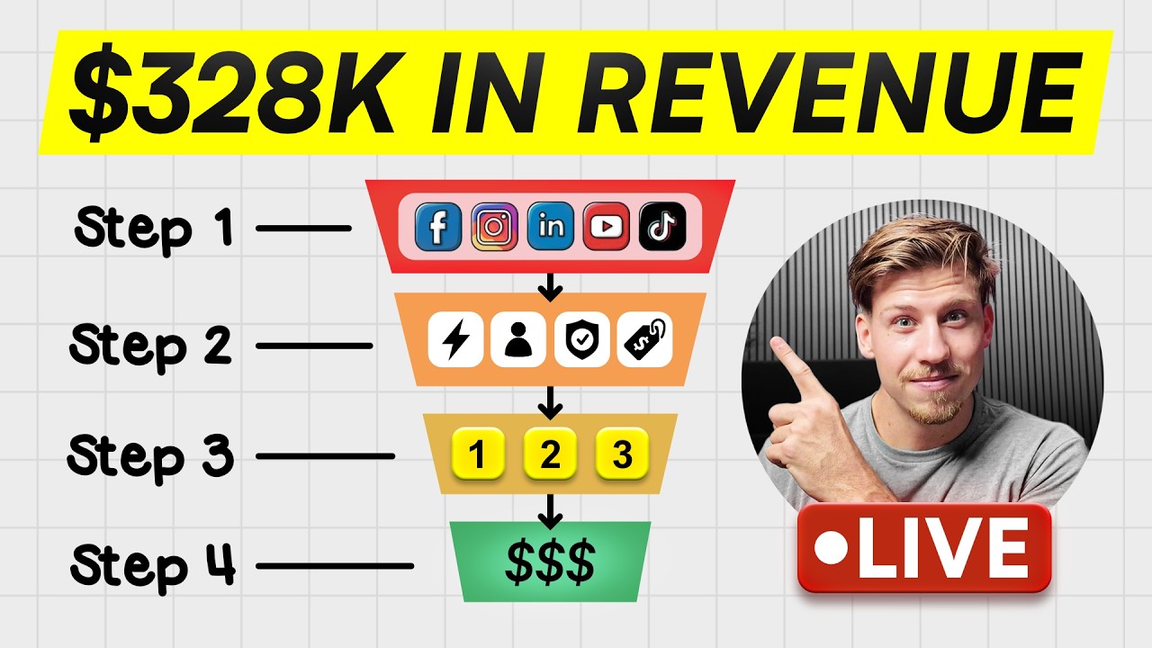 Full $328K Quiz Funnel Breakdown - LIVE MASTERCLASS