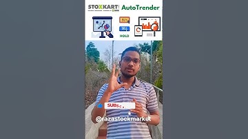 Autotrender Software Intraday Trading