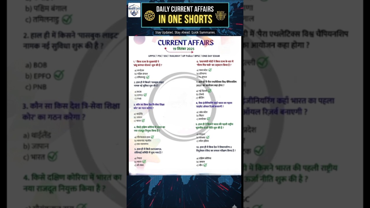 #dailycurrentaffairsinonesjorts