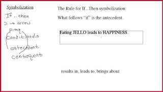 1.1 Intro to Symbolizing Conditionals