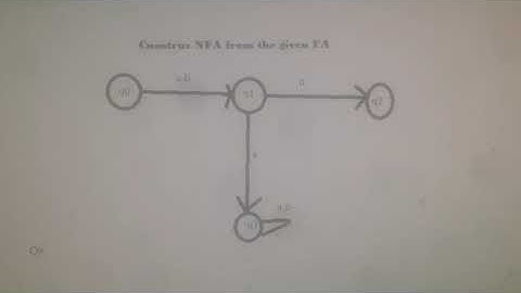 CS402 FINAL TERM PAPER  18 Sep 2020