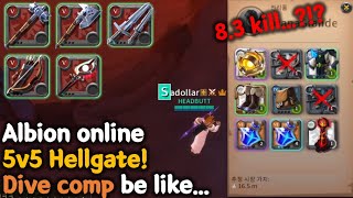 5v5 Hellgate dive comp with Dualswords, and we killed 8.3 in game...