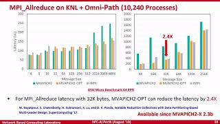 Designing Convergent HPC, Deep Learning and Big Data Analytics Software Stacks for Exascale Systems