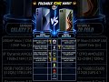 📱 Samsung Galaxy Z Fold7 vs Motorola Razr Fold 👑 Foldable King Yaaru? 🔥 | TVT Tamil