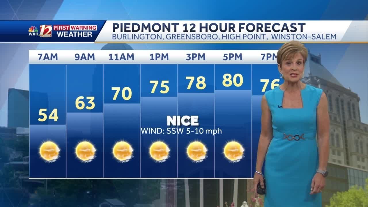 WATCH: Dry skies Thursday, rain chances return this weekend - YouTube