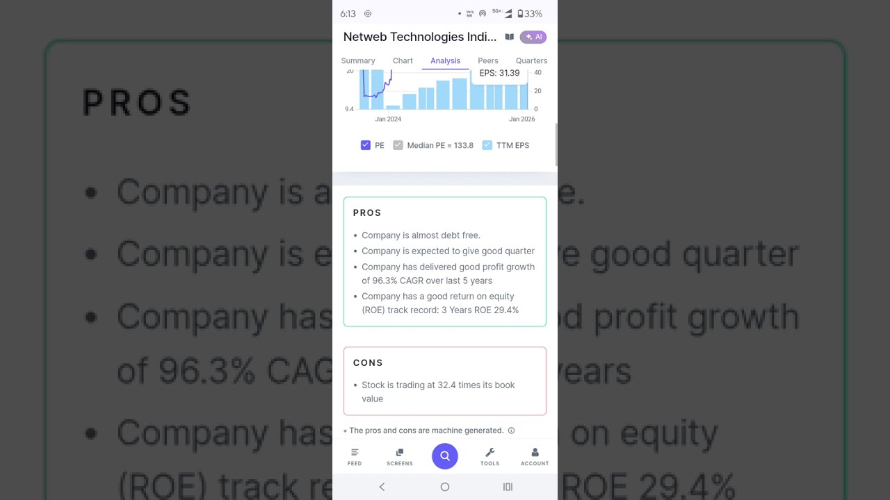 How to Find Multibagger Stocks , What is Stock PE , EPS 