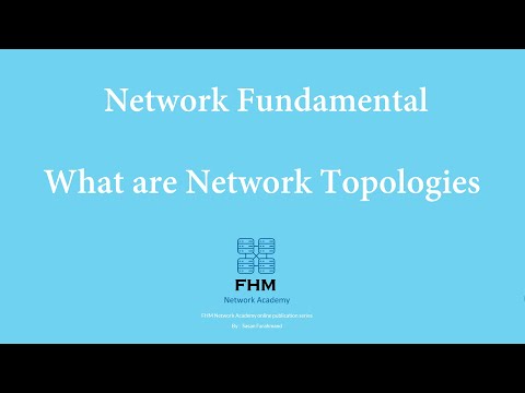 Network Topologies (All in one)
