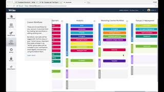 WRIKE: Ask the Expert Optimizing Your Workflow
