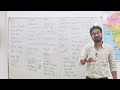 राजस्थान के मेले -Part 2