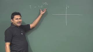 Lecture 31 : de Moivreâ€™s Theorem
