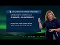 7 Weather Forecast for Buffalo, NY - 11pm, Wednesday, August 26