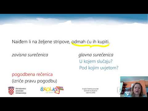 Hrvatski jezik, 8. razred, Izricanje pogodbe, mogućnosti i želje složenim rečenicama