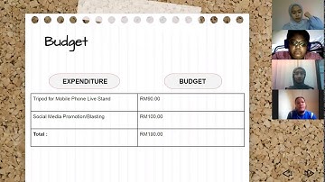 Community service - proposal minor project