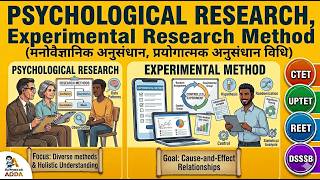 Psychological Research, Experimental Research Method