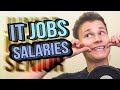 What is the salary of a software developer in Russia? | Jobs for a foreign Junior, Middle and Senior