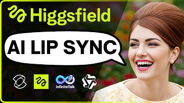 Higgsfield AI Lip Sync-tools vergeleken