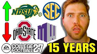 What If Promotion & Relegation Came To College Football 27?