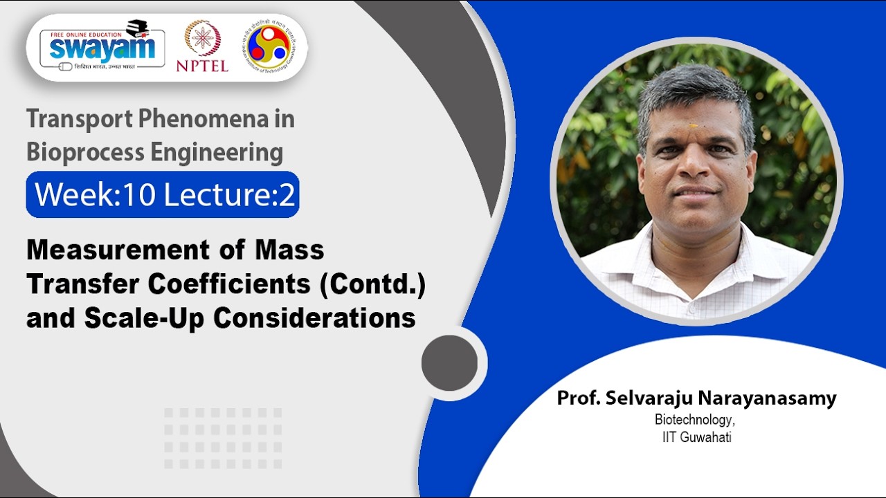 Lec 47: Measurement of Mass Transfer Coefficients (Contd.) and Scale-Up Considerations