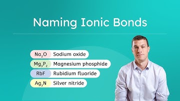 Naming Ionic Bonds - How to Name Basic Ionic Compounds