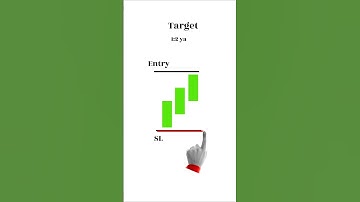 Three White Soldiers Explained 🔥 | Powerful Bullish Candlestick Pattern #daytrading