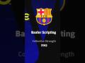 Bro Frustrated From Script!😂 | #efootball #pes #shorts