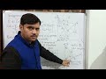 Varignon's Theorem#bme101 #mechanics