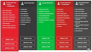 RUNPURESPORTS TEAMS UP WITH SABERSIM!