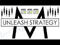 get the direction right EVERY SINGLE DAY - Forex Strategy UNLEASHED [redefining smart money] - ment