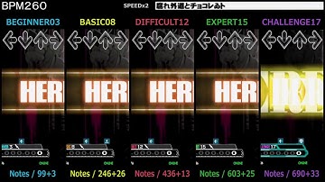 DDR / 腐れ外道とチョコレゐト - SINGLE (DanceDanceRevolution A20)