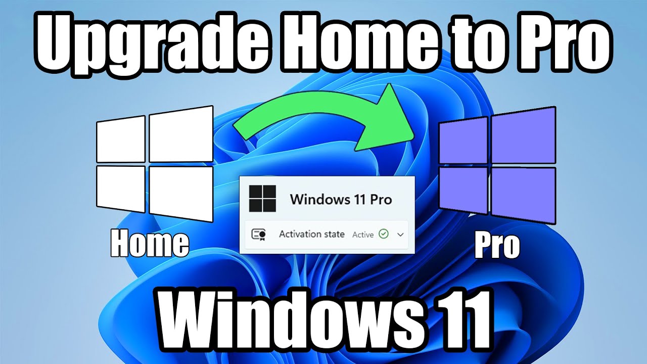 How to upgrade Windows 11 Home to Pro - YouTube
