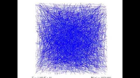 Simulated Annealing illustration