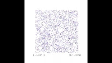 Simulated Annealing illustration
