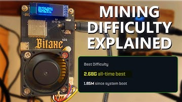 Bitaxe Solo Mining Difficulty Explained