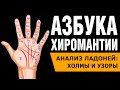 ЧТО МОГУТ РАССКАЗАТЬ УЗОРЫ НА ПАЛЬЦАХ? Азбука хиромантии.