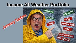 The All-Weather Portfolio Every Retiree Should Understand