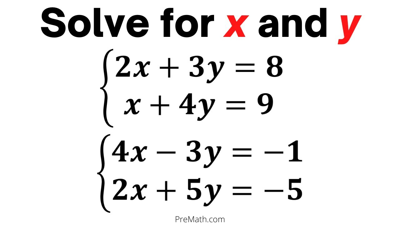 Easy Method for Solving Systems of Equations - Quick & Simple Tutorial ...