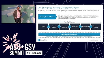 ASU GSV Summit: Interfolio
