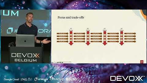 Garbage Collection in Java - The progress since JDK 8