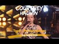  courtney hadwin  top 5 performances  agt  voice kids