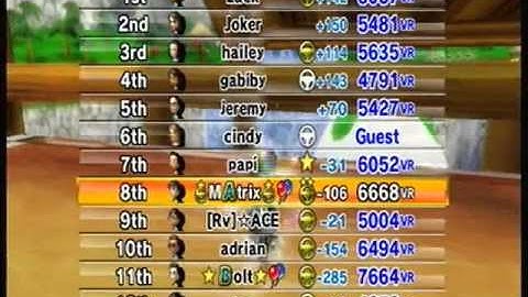 Mario Kart Wii - Testing Codes and Wifi hacking