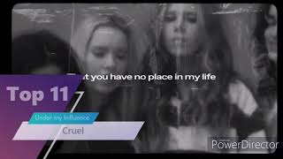 My Top 20 songs by The Aces