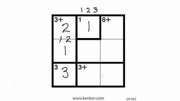 KenKen   Introduction to the 3x3 Puzzle
