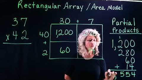 Rectangular Array (Area Model) Box Method for Multiplication 4th Grade Math