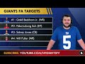 New York Giants Rumors: 10 NFL Free Agent Targets Ft. LATEST Odell Beckham Jr. Rumors